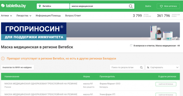 Вечером 5 марта оба сервиса поиска медикаментов по аптекам сообщили, что в Витебске медицинских масок в продаже нет.